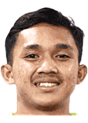Muhammad Kemaluddin