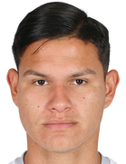 Ảnh cầu thủ Jose Arias