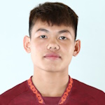 Ảnh cầu thủ Ngoc Tin Phan