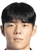 Hyung-jin Lim