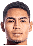 Carlos Damian Medina Rodriguez