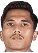 Rizky Dwi Pangestu