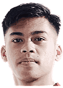 Rahmat Arjuna Reski