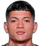 Elan Ricardo