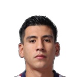 Raul Alejandro Martinez Ruiz