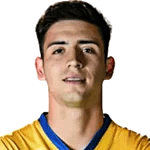 David Retamal