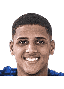 Ảnh cầu thủ Luis Fernando Santos Oliveira