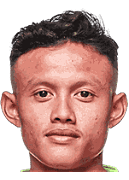 Alwi Fadilah