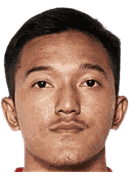 Raka Cahyana