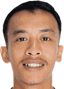 Fikron Afriyanto