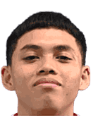 Fairuz Fazli