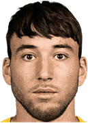Luca Szimionas