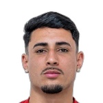 Victor Henrique