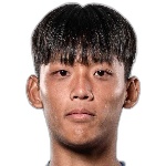 Chin Yu Lam