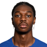 Ảnh cầu thủ Kaiden Wilson