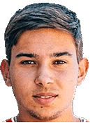 Ảnh cầu thủ Afonso Ferreira Duarte