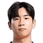 Jae-min Kim
