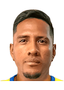 Percy Loza
