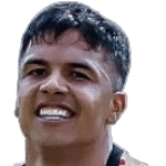 Jose Amin Duarte Gonzalez