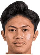 Kafiatur Rizky