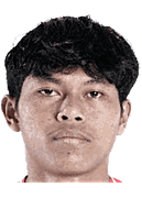Dika Kuswardani