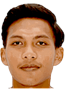 Feby Ramzy Wirawan
