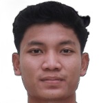 Febrian Triyanto