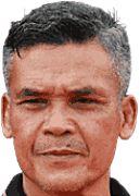 Ảnh huấn luyện viên Hendri Susilo