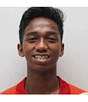 Aditya Warman