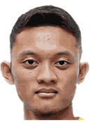Andika Wisnu