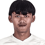 Rizwan Haikal