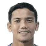 Ardi Ramdani
