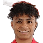 Joao Rangel