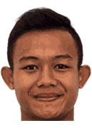 Sani Rizki
