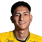Jared Rios