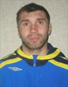 Ảnh cầu thủ Nicolae Mincev