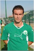 Ảnh cầu thủ Giannis Chloros