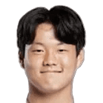 Sung-min Hong