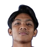 Ahmad Wadil
