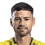 Luis Mendoza