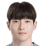Dong-hwa Kim