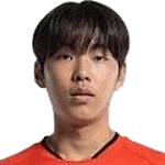 Tae-hwan Kim