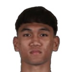 Haziq Aiman