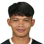 Kop Lokphathip