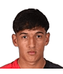 Facundo Guch