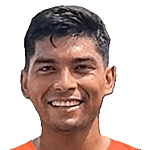 Ảnh cầu thủ Hugo Del Cid