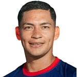 Luis Fernando Junior Navas Lopez