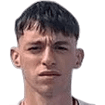 Ảnh cầu thủ Edu Altozano