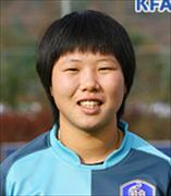 Jun Min Kyung