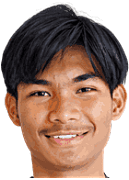 Ảnh cầu thủ Edgard Amping